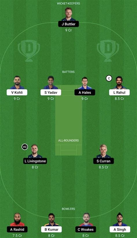 cricbuzz live playing 11|Fantasy league playing 11, team prediction, for todays cricket .